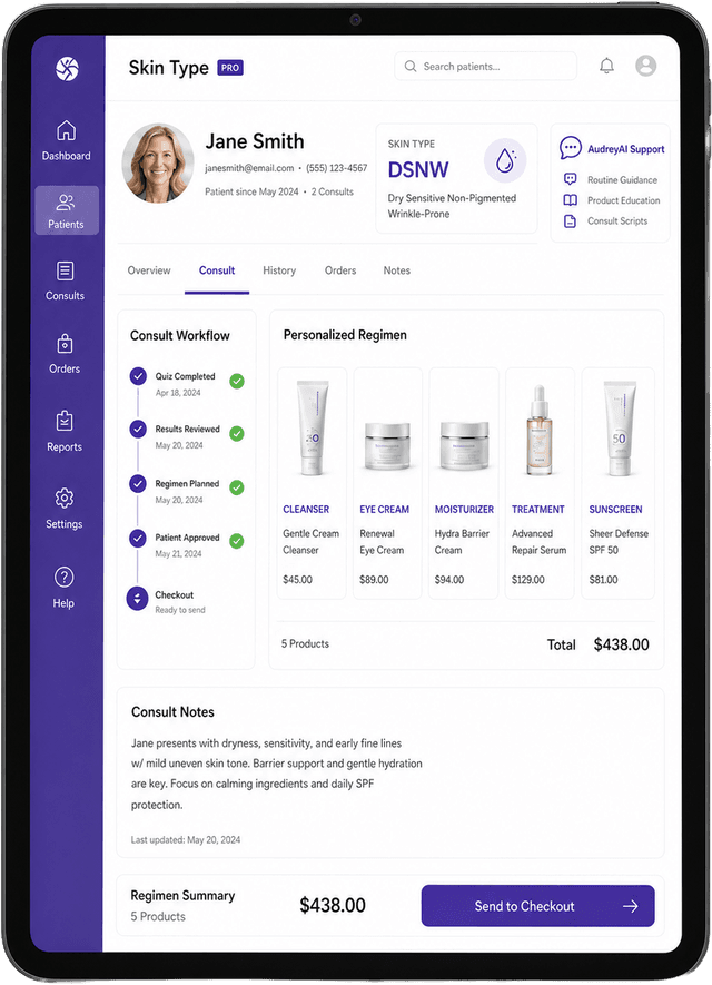 Provider-Led Consults